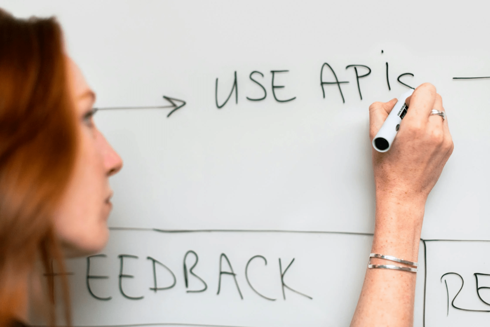 The Future of Software Integration: Top API Trends for 2024 and Beyond